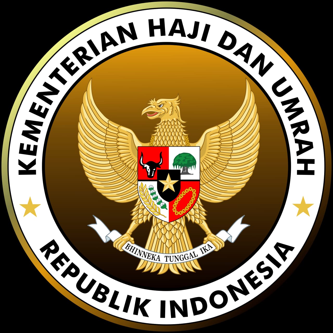 KEMENTERIAN HAJI DAN UMRAH